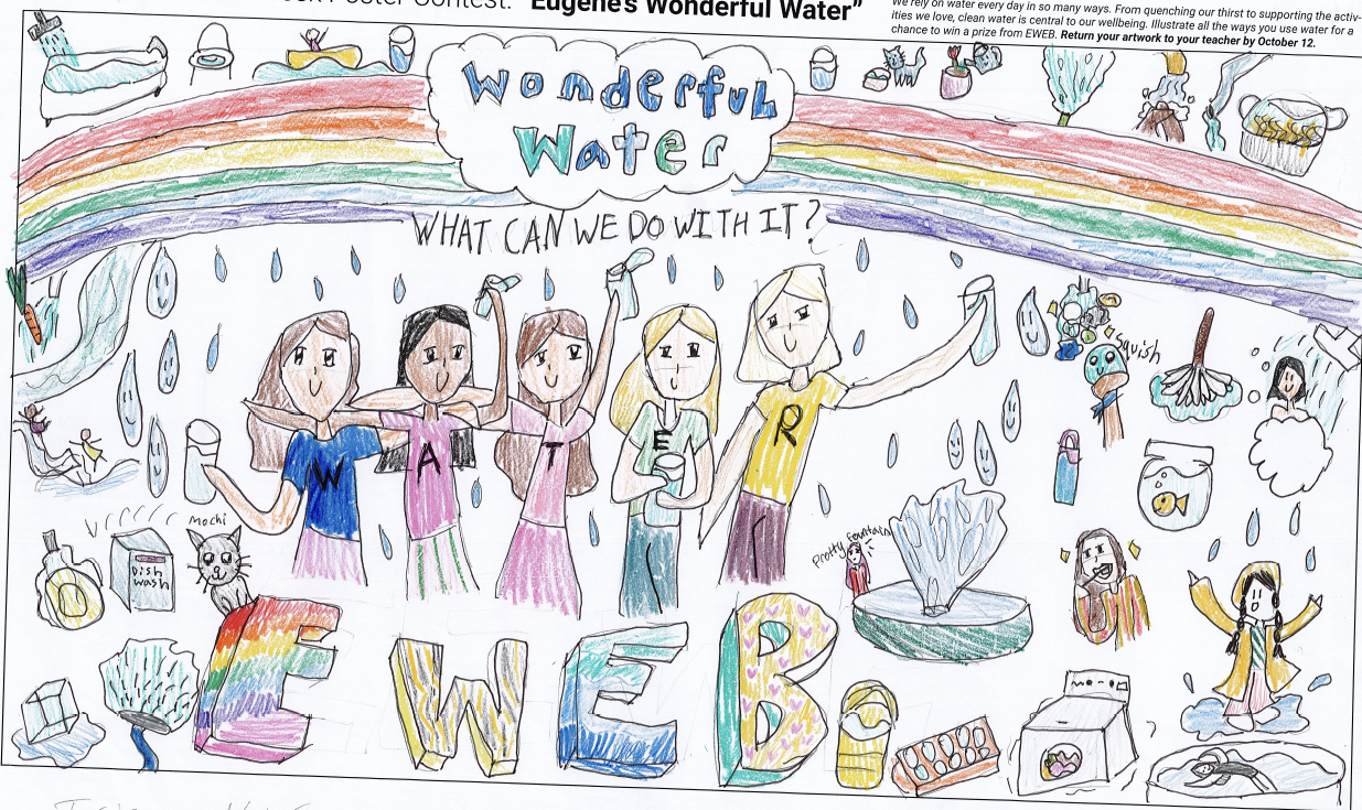 A drawing submitted for the poster contest — five figures each with a letter on their shirt spelling W-A-T-E-R, surrounding by drawings of their favorite things to do with water. 