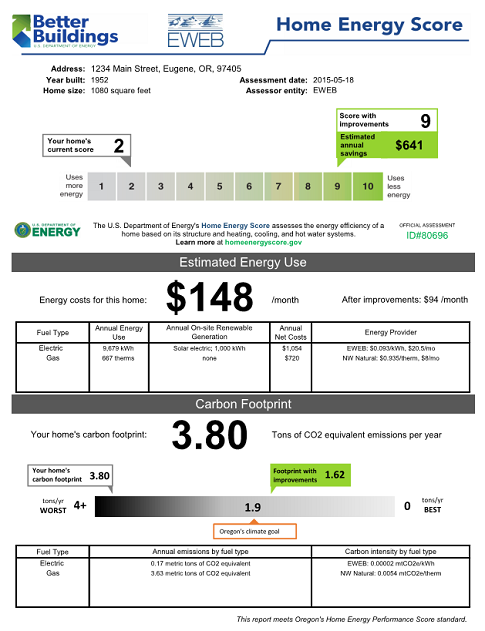 Sample Home Energy Score Report