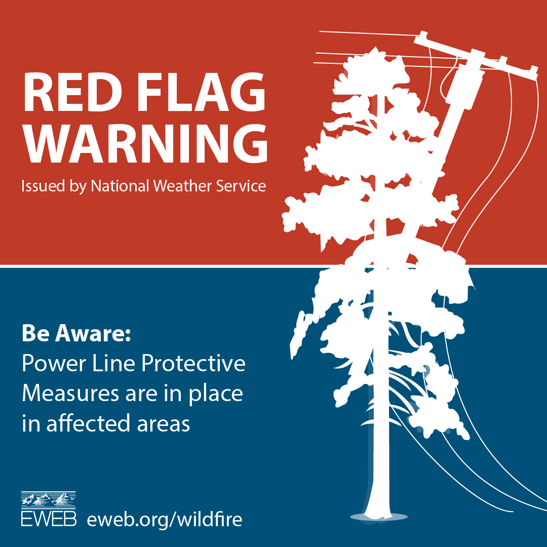 Graphic: Red Flag Warning issued by National Weather service in effect