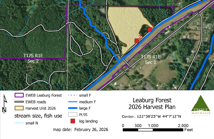 Leaburg Forest Management plan indicates a small harvest as part of regenerative forest practices